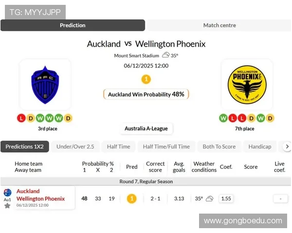 奥克兰五球扫凤凰兰达尔两射一传 奥克兰五球扫凤凰兰达尔两射一传